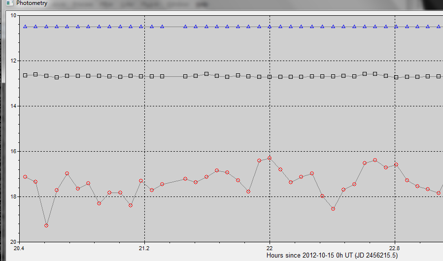 Curva HT Cas_B MaximDL.png